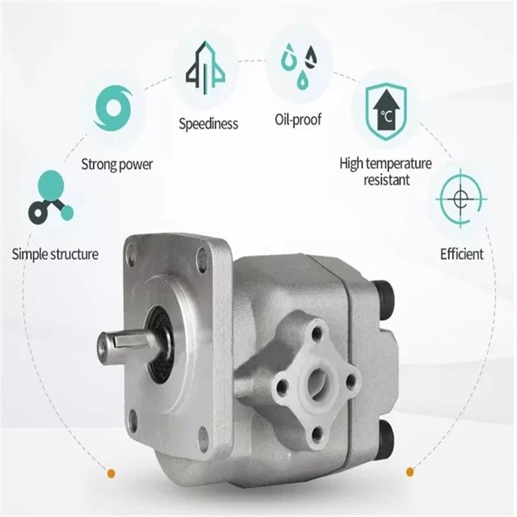 Backhoe Forklift Excavator GRH Mini 1.5PF Gear Pump Hydraulic Pump
